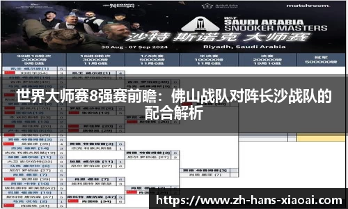 世界大师赛8强赛前瞻：佛山战队对阵长沙战队的配合解析